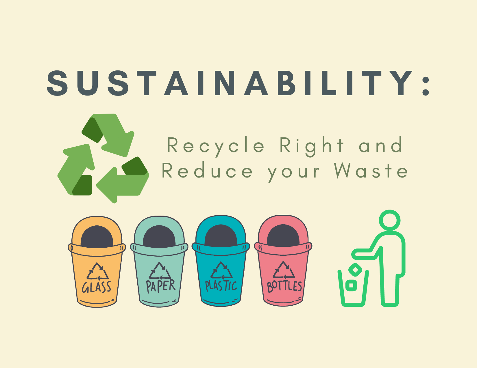 Sustainability At Home: Waste Reduction & Recycling Right | Oak Park ...